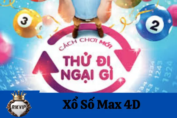 Xổ số Max 4D